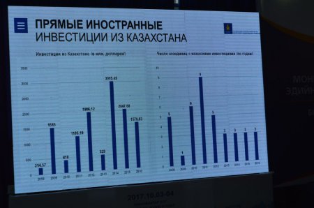    "  -2017"